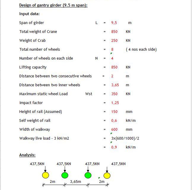 Design Of Gantry Girder Spreadsheet Design Of Gantry Girder Spreadsheet