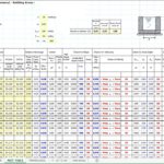 Design Of Rectangular Drains Spreadsheet