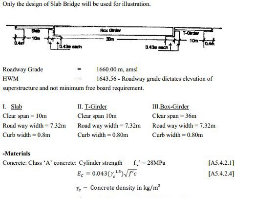 Example On Design Of Slab Bridge Free PDF