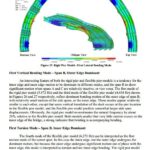 Finite Element Analysis Of Curved Girder Bridge Example