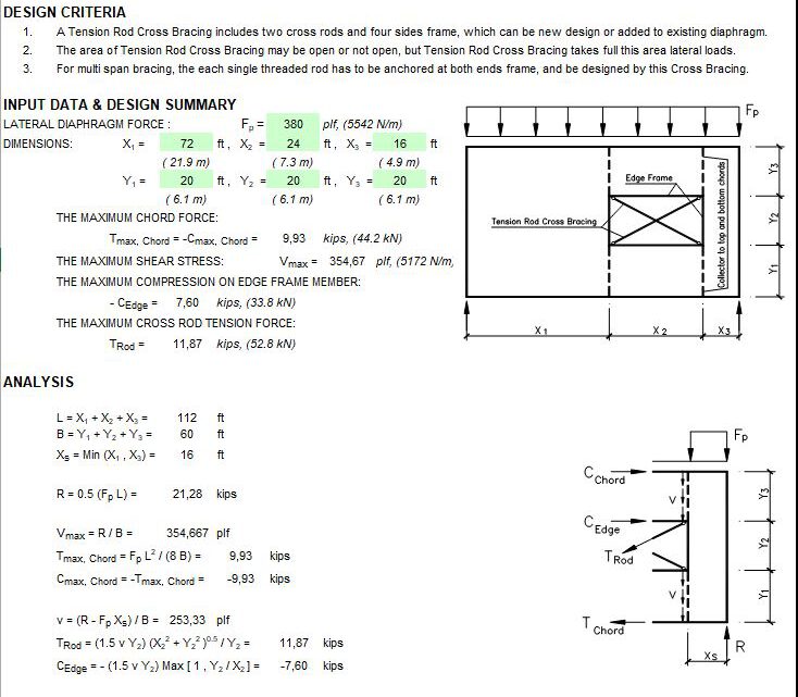 Flexible Diaphragm Design With Tension Rod Cross Bracing Spreadsheet