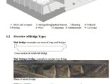 Fundamentals Of Bridge Design Free PDF Notes