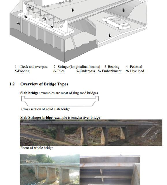 Fundamentals Of Bridge Design Free PDF Notes