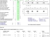 Grade Beam Design For Brace Frame Spreadsheet