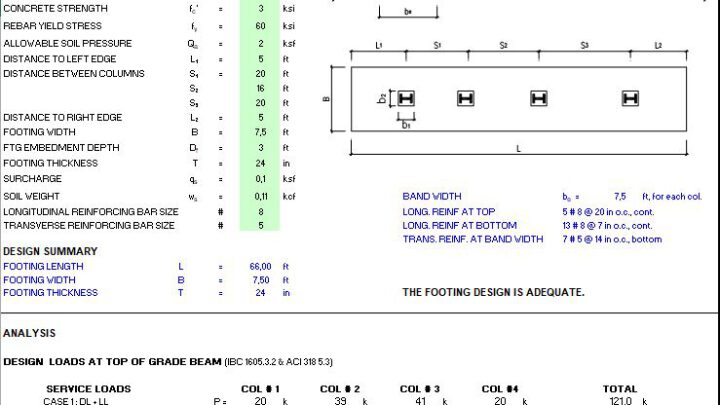 Grade Beam Design For Brace Frame Spreadsheet