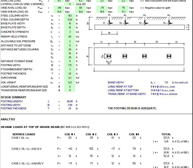 Grade Beam Design For Brace Frame Spreadsheet