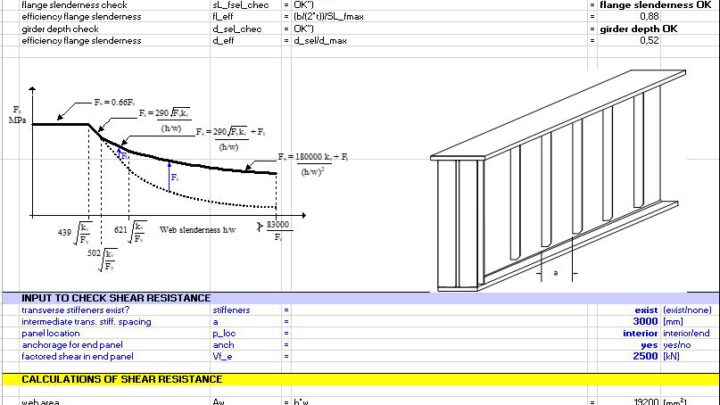 I shaped Plate Girder AISC LRFD Design Spreadsheet