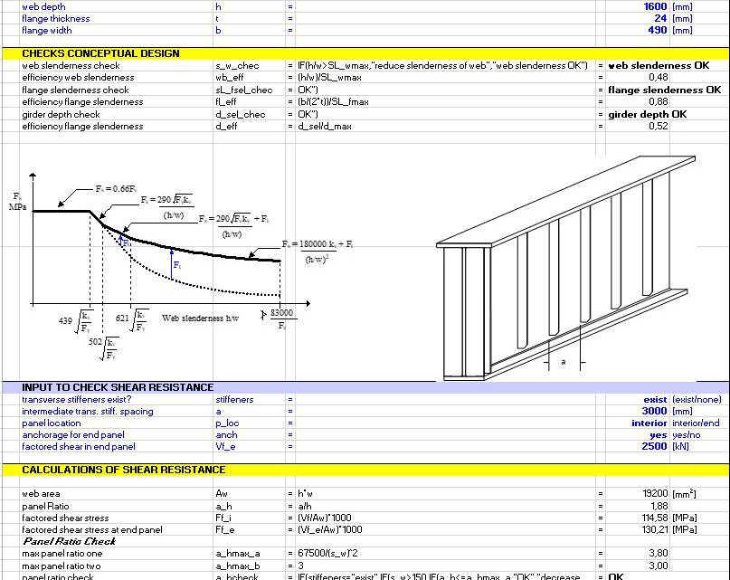 I shaped Plate Girder AISC LRFD Design Spreadsheet