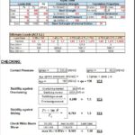 Isolated Foundation Calculation ACI Spreadsheet