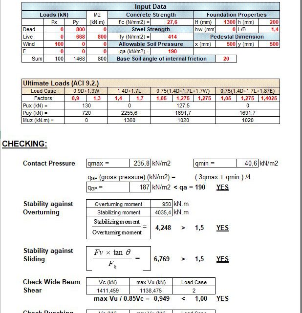 Isolated Foundation Calculation ACI Spreadsheet