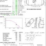 Bridge Column Design Based on AASHTO and ACI Spreadsheet