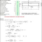 I Shaped Plate Girder AISC ASD Design Spreadsheet