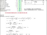 I Shaped Plate Girder AISC ASD Design Spreadsheet