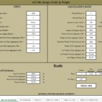 ACI Method Of Mix Design Spreadsheet