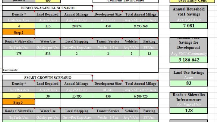 Density-VMT Calculator Spreadsheet