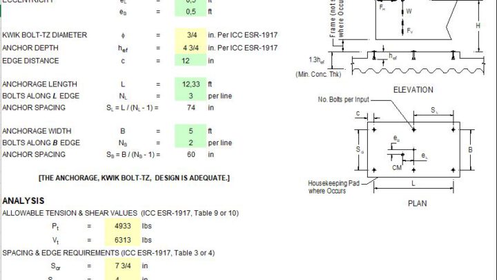 Design For Equipment Anchorage To Bottom Concrete Spreadsheet