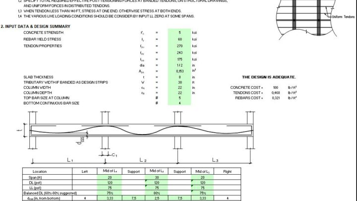 Design Of Post-Tensioned Concrete Floor Spreadsheet