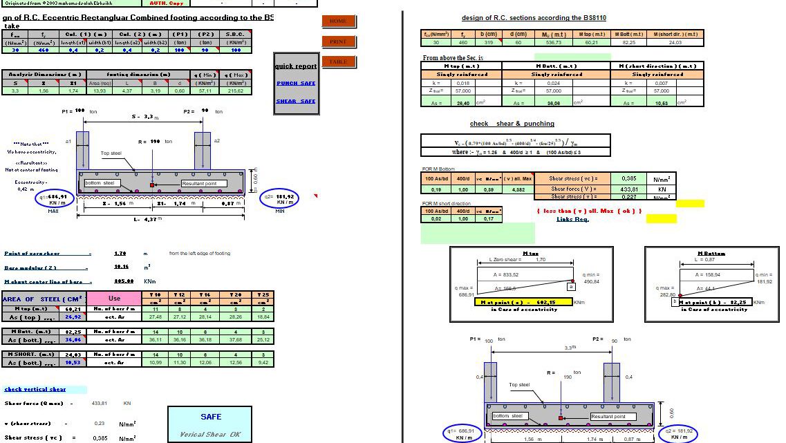 Design Of RC Eccentric Rectangular Combined Footing Spreadsheet