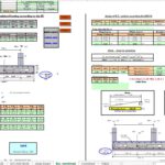 Design Of RC Eccentric Rectangular Combined Footing Spreadsheet