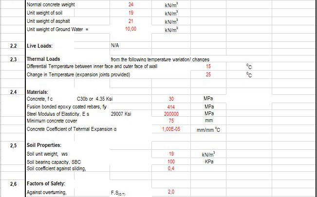Design Of Wing Wall Spreadsheet