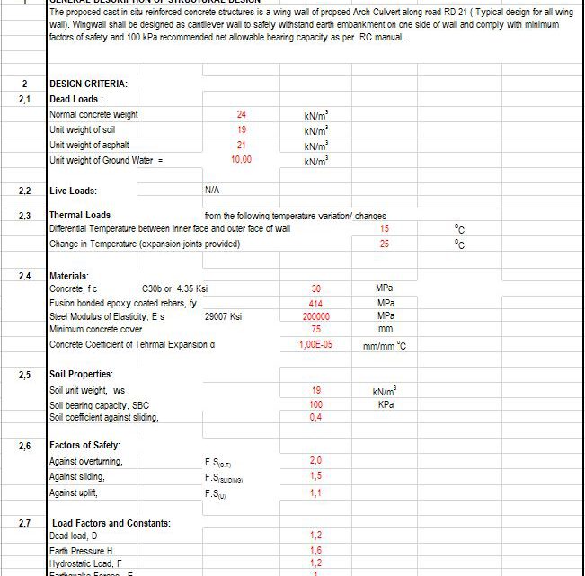 Design Of Wing Wall Spreadsheet