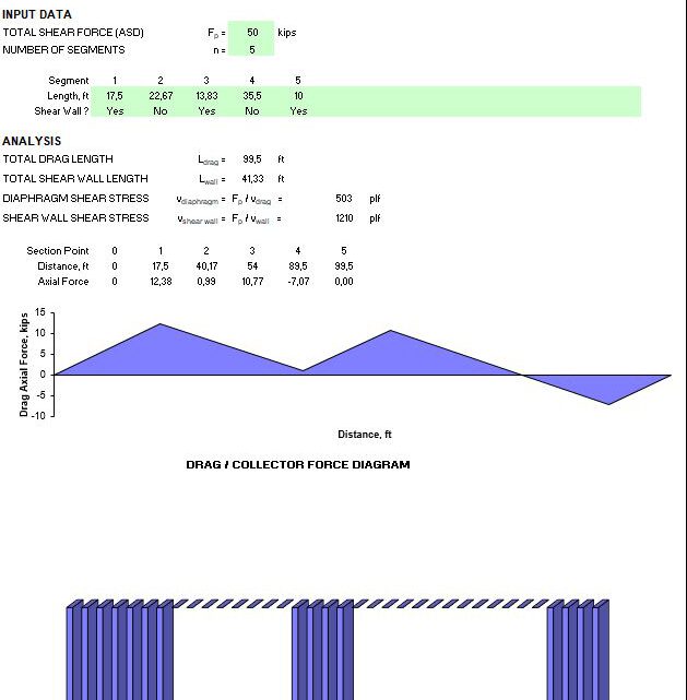 Drag-Collector Force Diagram Generator Spreadsheet