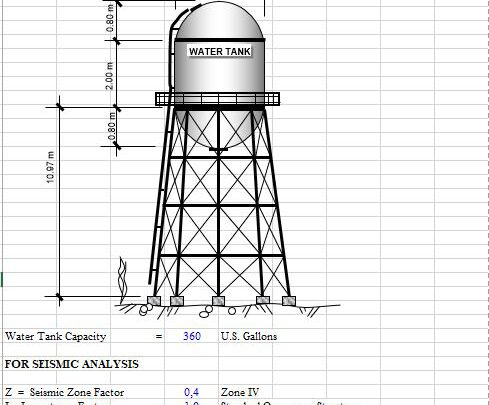 Elevated Water Tank Design Spreadsheet