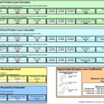 Flexible Duct Friction Loss Calculator Spreadsheet