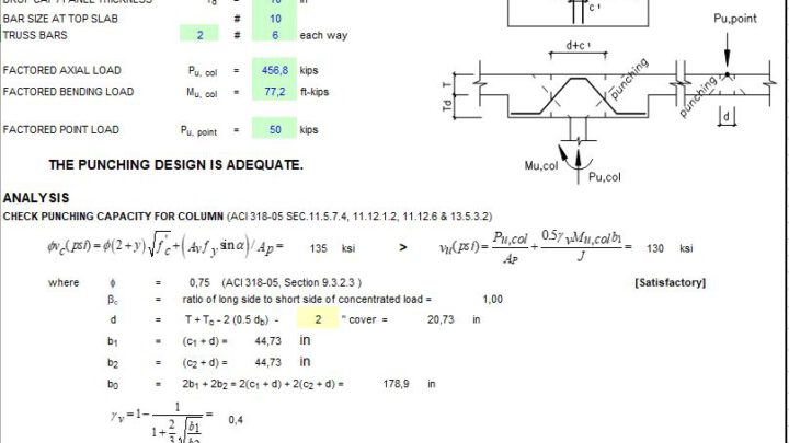 Slab Punshing Design Spreadsheet
