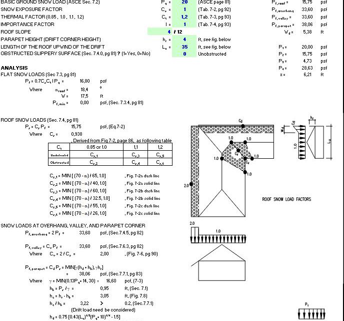 Snow Load Analysis and Calculation Spreadsheet