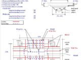 US Slab Drop Panel Design Spreadsheet