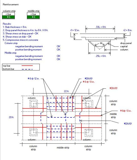 US Slab Drop Panel Design Spreadsheet