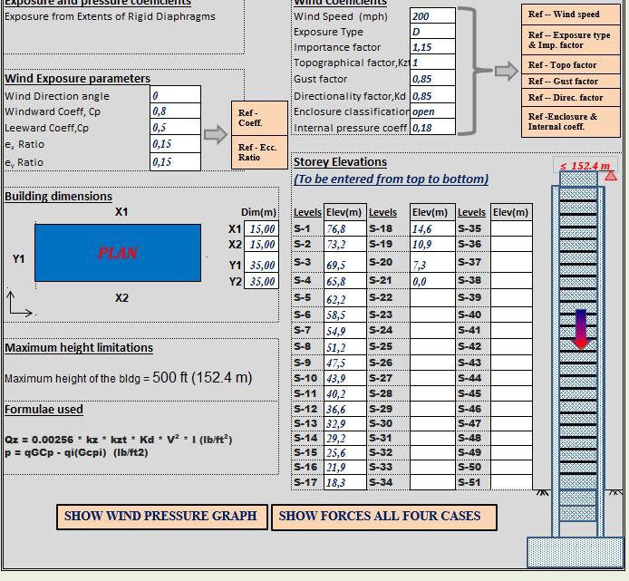 Wind Pressure On High Rise Building Calculation Spreadsheet