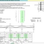 Design Of Post-Tensioned Concrete Floor Spreadsheet