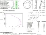 Pipe Concrete Column Design Spreadsheet