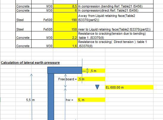 Analysis And Design Of Tank Walls Spreadsheet