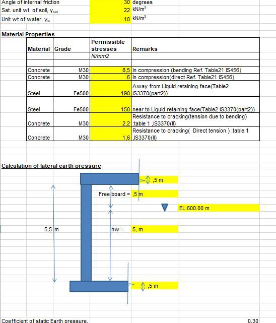 Analysis And Design Of Tank Walls Spreadsheet