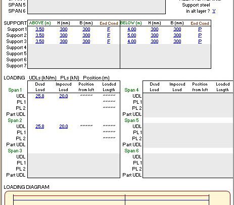 Analysis and Design Of Continuous Beam to BS Code Spreadsheet