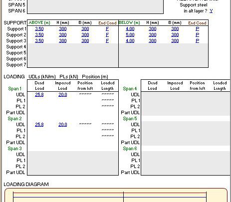 Analysis and Design Of Continuous Beam to BS Code Spreadsheet