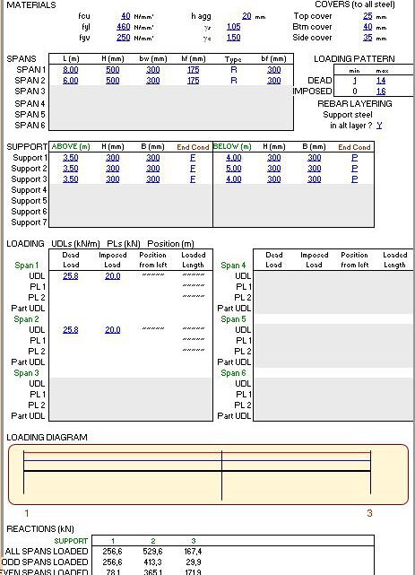 Analysis and Design Of Continuous Beam to BS Code Spreadsheet