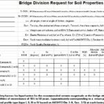 Bridge Division Request For Soil Properties Spreadsheet