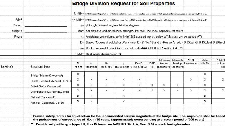 Bridge Division Request For Soil Properties Spreadsheet