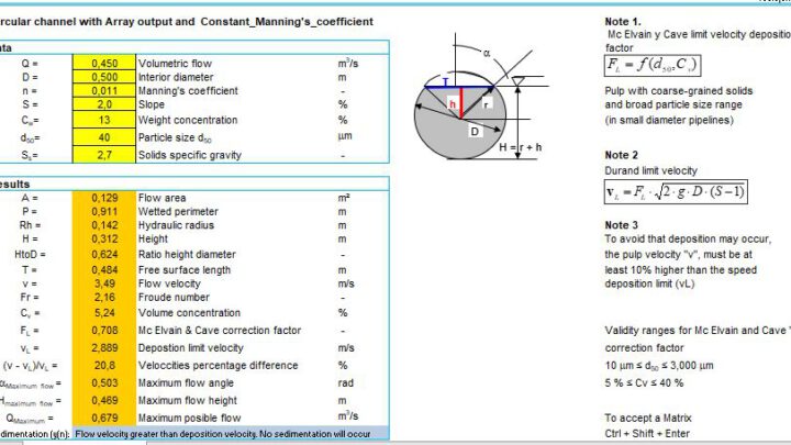 Circular Channel With Array Output And Constant Manning’s Coefficient Spreadsheet