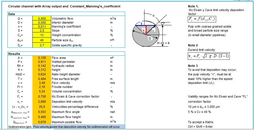 Circular Channel With Array Output And Constant Manning’s Coefficient Spreadsheet