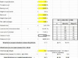 Computation Of Wind Force On Superstructure For Bridge Pier Spreadsheet