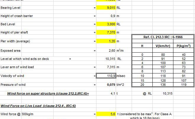 Computation Of Wind Force On Superstructure For Bridge Pier Spreadsheet