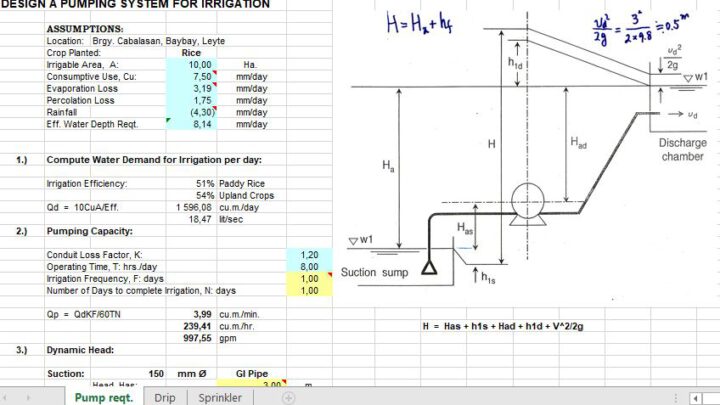 Design A pumping System For Irrigation Spreadsheet