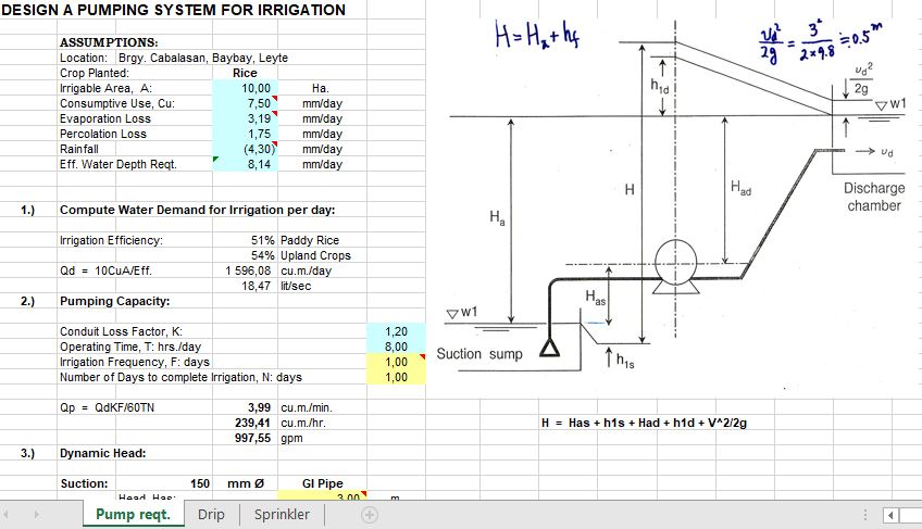 Design A pumping System For Irrigation Spreadsheet