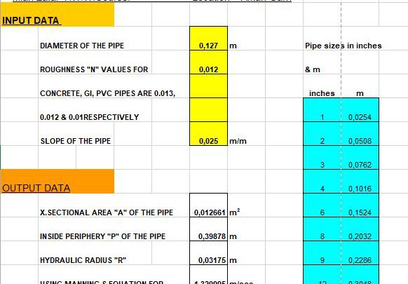 Design Of Pipe Under Gravity From a Source Spreadsheet