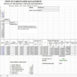 Design Of Pipe WaterCourses Spreadsheet